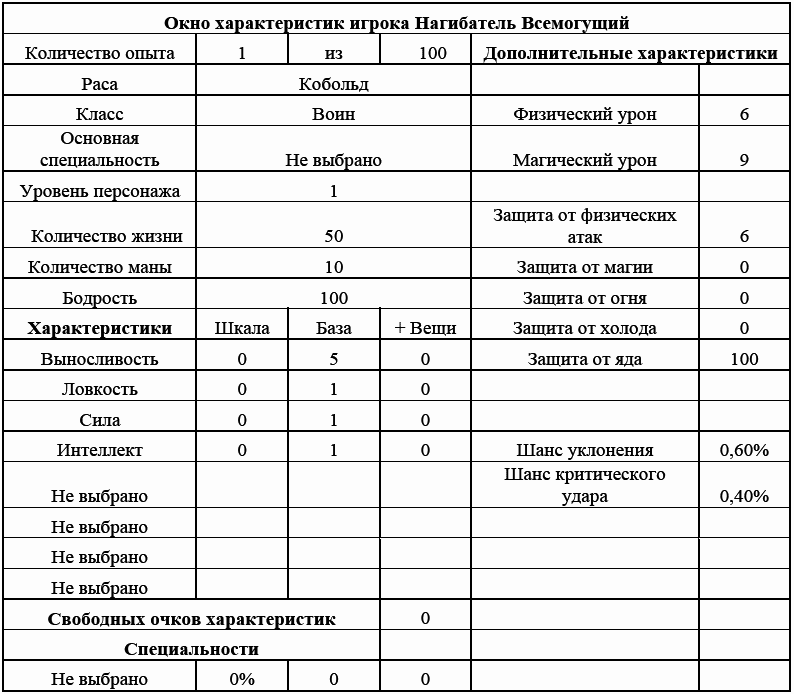 Нагибатор t01.png