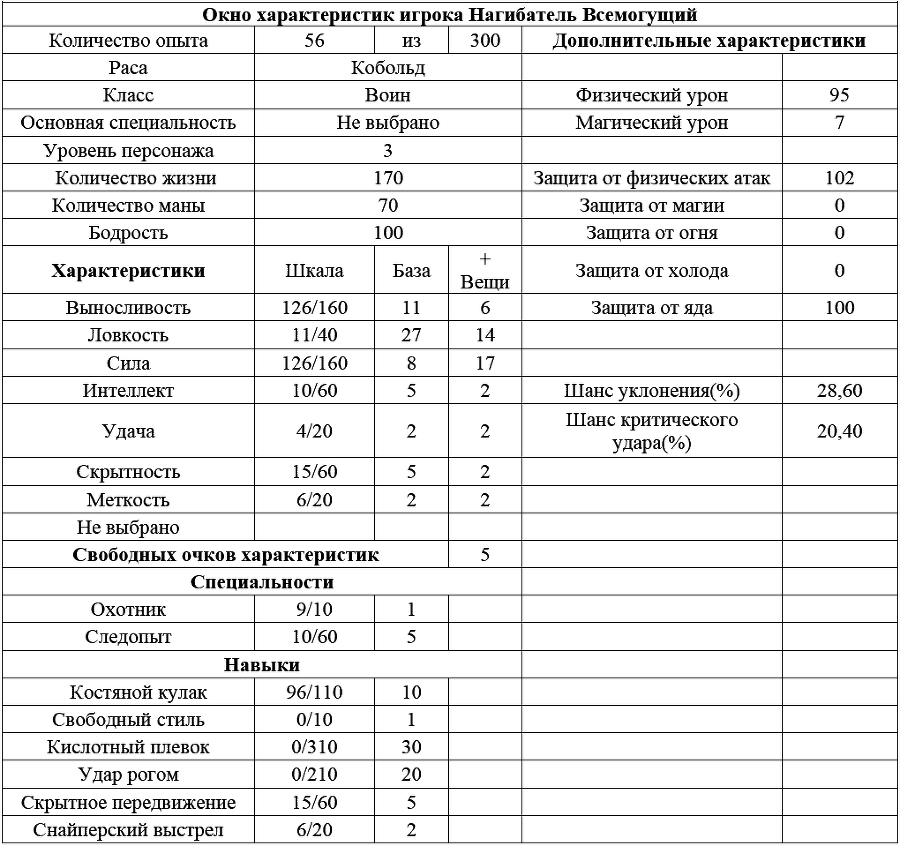 Нагибатор t03.png