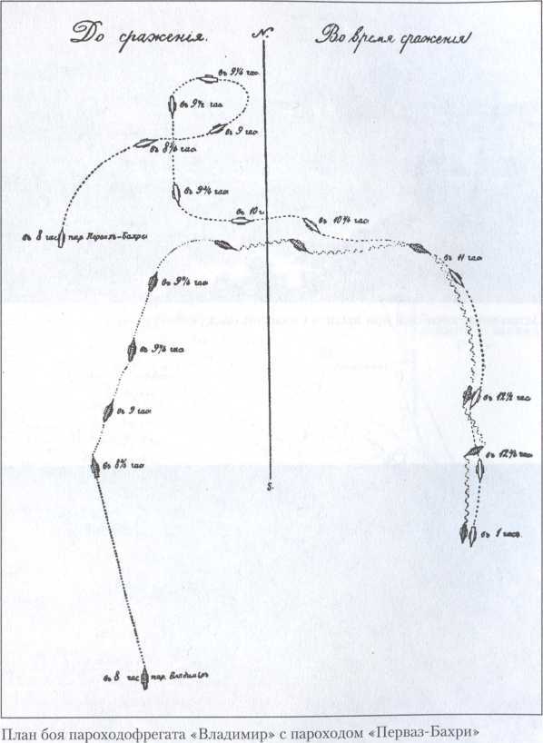 Русские адмиралы — герои Синопа _16.jpg