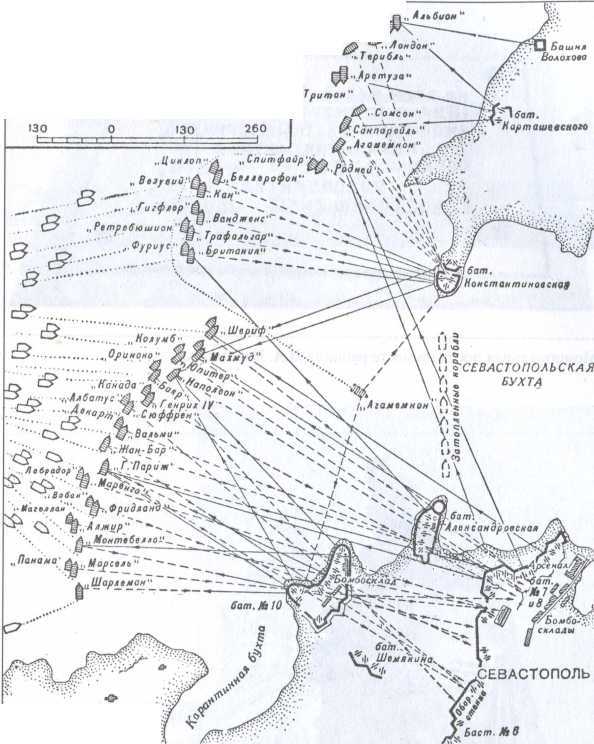 Русские адмиралы — герои Синопа _19.jpg