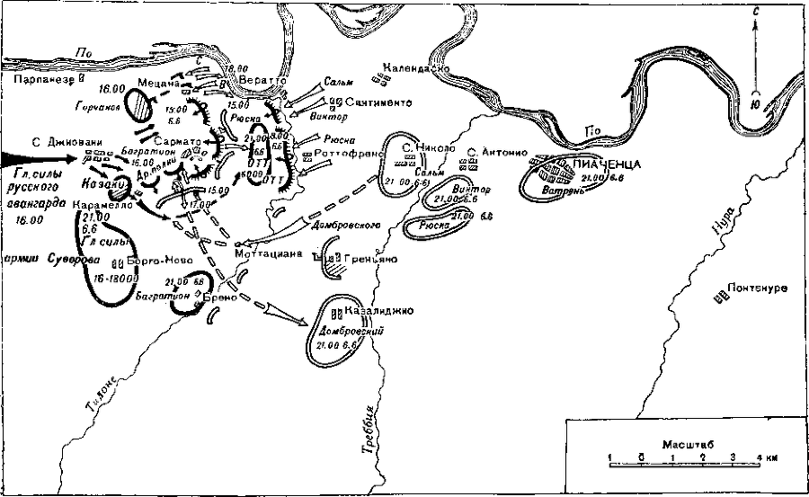 Полководческое искусство Суворова image15.png