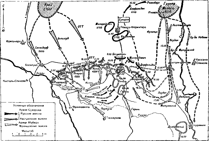 Полководческое искусство Суворова image17.png