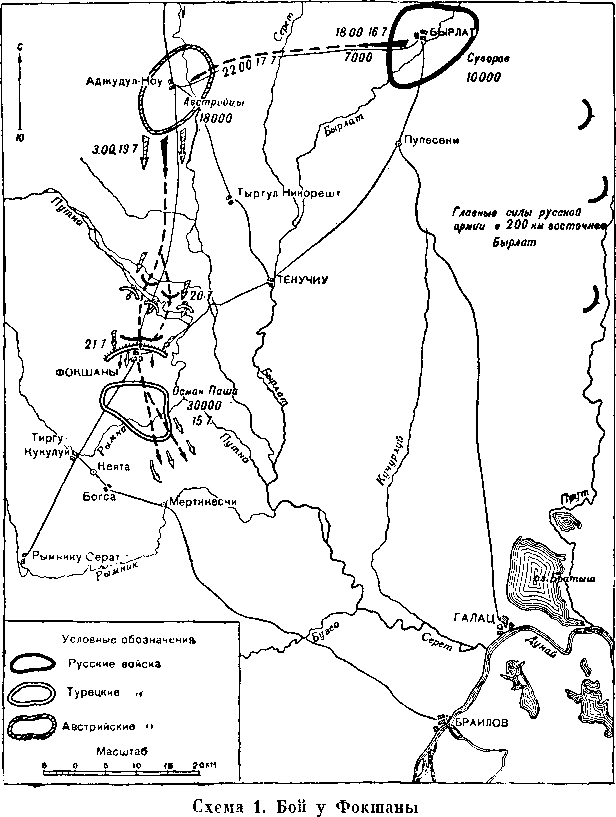Полководческое искусство Суворова image6.png