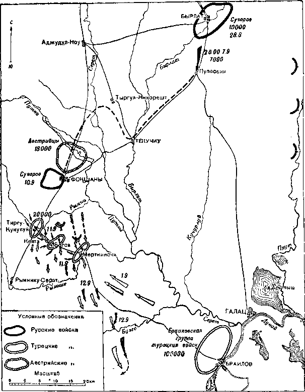 Полководческое искусство Суворова image7.png