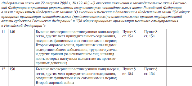 Полный юридический справочник владельца квартиры, агента по недвижимости, покупателя жилья i_030.png