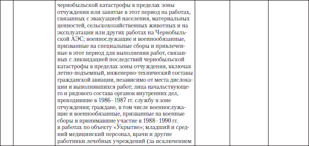 Полный юридический справочник владельца квартиры, агента по недвижимости, покупателя жилья i_032.png