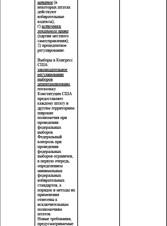 Политические и избирательные системы государств Европы, Средиземноморья и России. Том 3. Учебное пособие _133.png