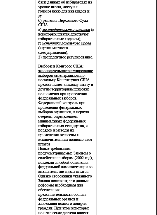 Политические и избирательные системы государств Европы, Средиземноморья и России. Том 3. Учебное пособие _166.png