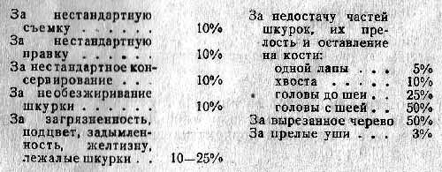 Лисица img_30.png