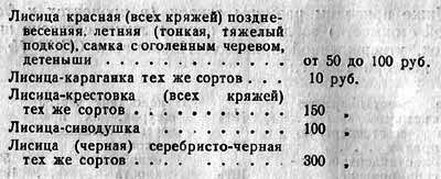 Лисица img_31.png