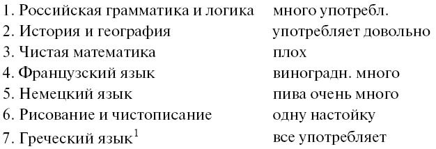 Кто виноват? (сборник) Autogen_eBook_id0