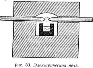 Завоевание природы image034