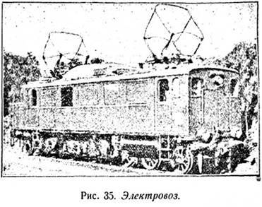 Завоевание природы image035
