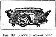 Завоевание природы image039