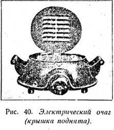 Завоевание природы image040