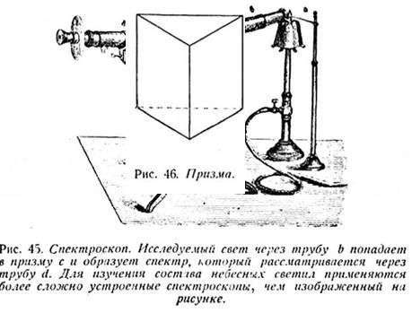 Завоевание природы image044