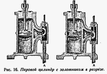 Завоевание природы image017