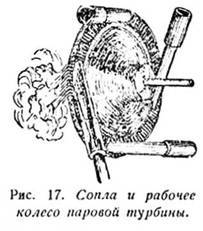 Завоевание природы image018