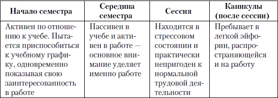 Большая книга директора по персоналу _14.jpg