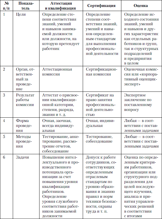 Большая книга директора по персоналу _15.jpg