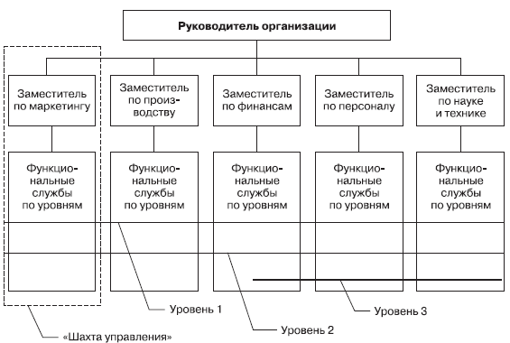 Большая книга директора по персоналу _3.jpg