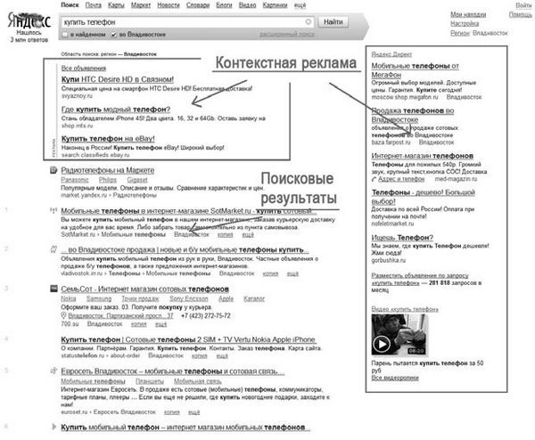 Розничный магазин. Как удвоить продажи _3.jpg
