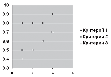 Реферат, курсовая, диплом на компьютере i_065.png