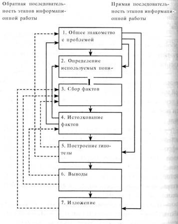 Организация комплексной системы защиты информации i_022.jpg