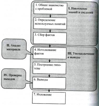 Организация комплексной системы защиты информации i_023.jpg