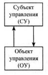 Организация комплексной системы защиты информации i_028.jpg