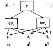 Организация комплексной системы защиты информации i_031.jpg