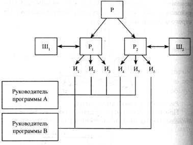 Организация комплексной системы защиты информации i_033.jpg