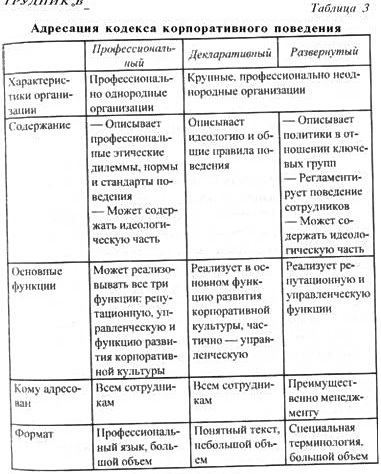 Организация комплексной системы защиты информации i_039.jpg