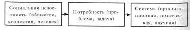 Организация комплексной системы защиты информации i_041.jpg