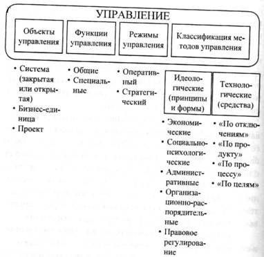 Организация комплексной системы защиты информации i_042.jpg