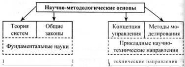 Организация комплексной системы защиты информации i_002.jpg