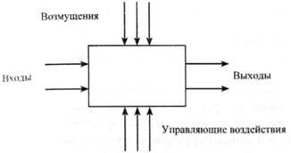 Организация комплексной системы защиты информации i_003.jpg