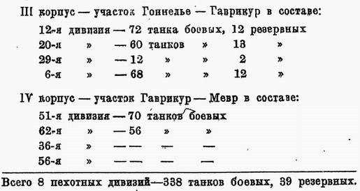 Первая мировая война z.jpg_2