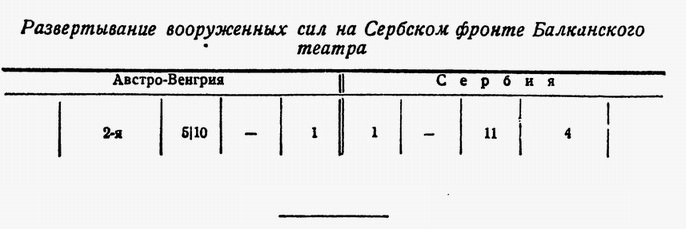 Первая мировая война Bezymjannyjj3.jpg