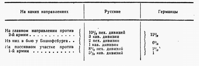 Первая мировая война z.jpg