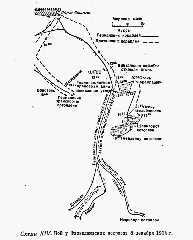 Первая мировая война _14.jpg
