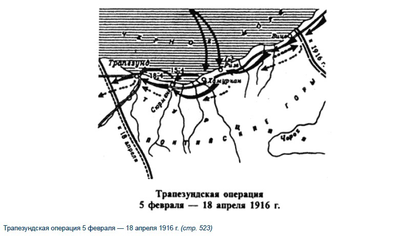 Первая мировая война trapezunskajaoperacija.jpg