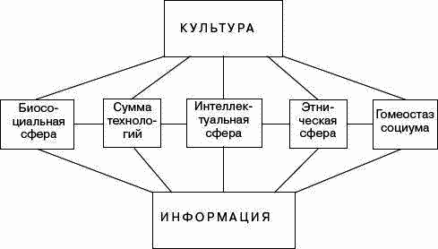Человек в экстремальной ситуации i_009.png