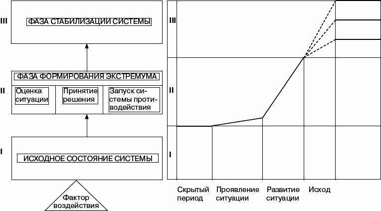 Человек в экстремальной ситуации i_020.png