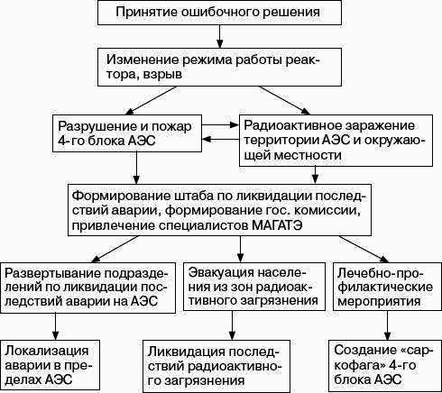 Человек в экстремальной ситуации i_022.png