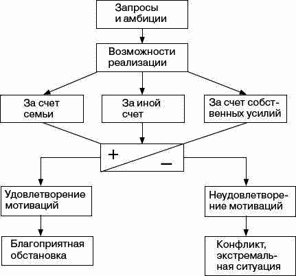 Человек в экстремальной ситуации i_025.png
