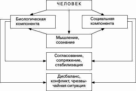 Человек в экстремальной ситуации i_027.png