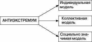 Человек в экстремальной ситуации i_028.png