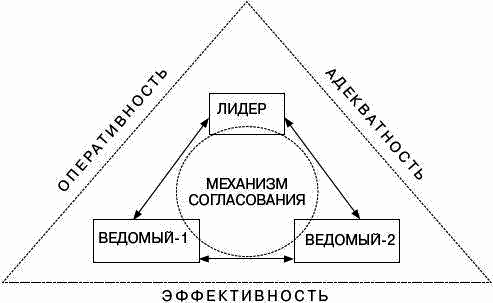 Человек в экстремальной ситуации i_029.png