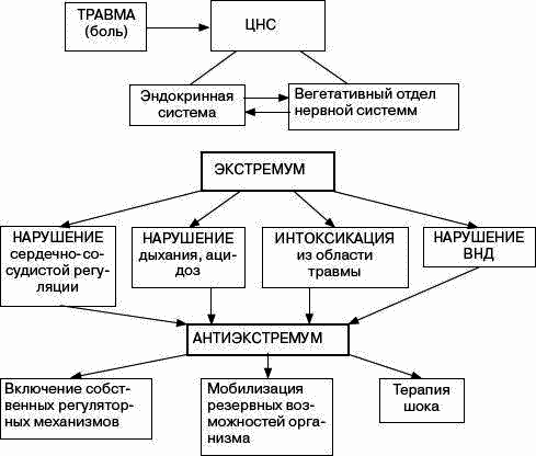 Человек в экстремальной ситуации i_031.png